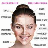 How To Do Makeup Contouring And Highlighting