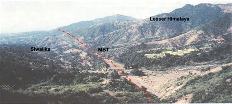 Engineering Geology In Himalayas Onlineengineeringnotes