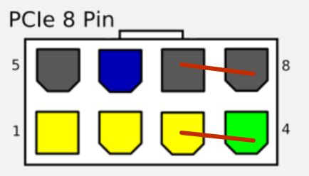 The ones in the wiring diagram above are correct. 6pin to 8pin wiring diagram | MacRumors Forums