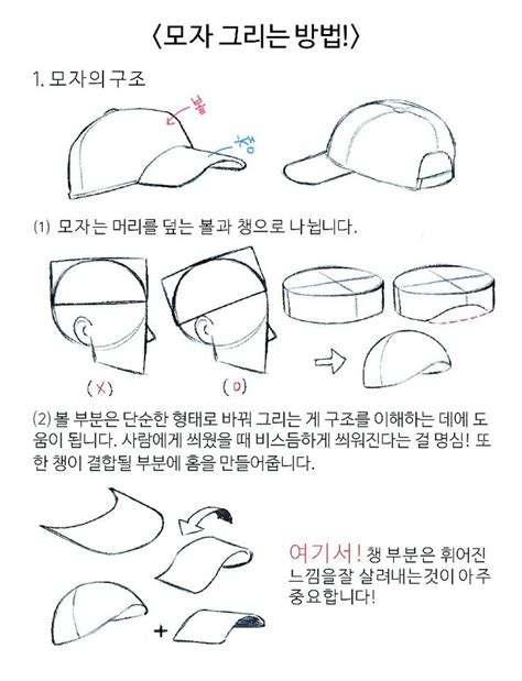 Pin By Joanna On Anime Manga Tutorial Hand Drawing Reference