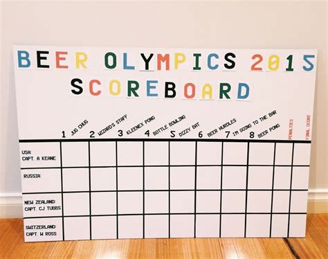 Beer Olympics Scoreboard More Beer Olympics Scoreboard Beer Olympics