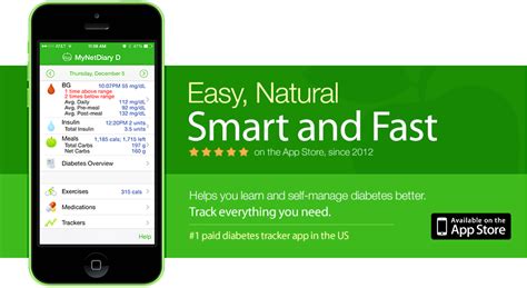 16 apps for managing diabetes: The Best iPhone Diabetes Tracker App | MyNetDiary