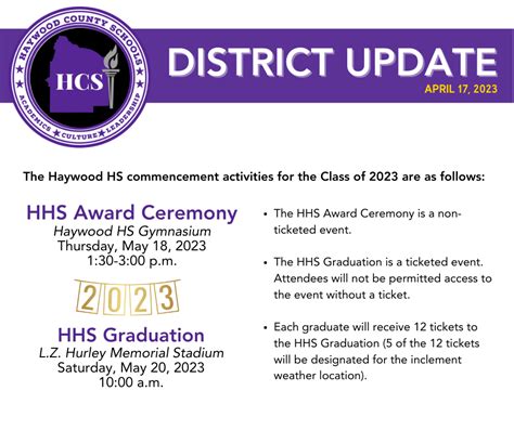 district update 2023 haywood high school graduation haywood county schools
