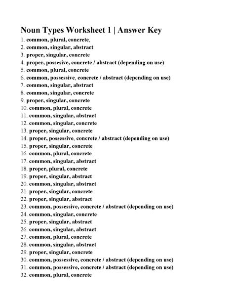 Identifying Types Of Nouns Worksheet