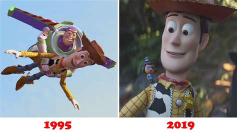 Evolution Of Toy Story 1234 1995 2019 Youtube