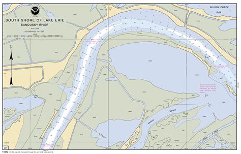 South Shore Of Lake Erie Sandusky River 22 Nautical Chart ΝΟΑΑ Charts