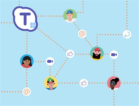 Microsoft teams is all about enabling user productivity, especially when it's used to its fullest capacity. Microsoft's Skype Teams app might be gearing up for ...