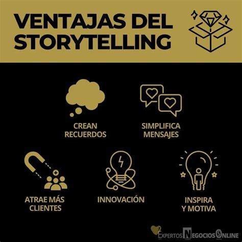 Ejemplos Storytelling Qu Es Tipos Y Para Qu Sirve