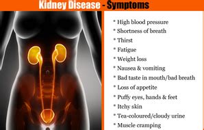 Signs of common kidney problems. Diabetes, Kidneys and Foot Problems - Almawi Limited The ...
