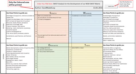Easy to edit and complete. SWOT Matrix Template for Excel by Excel Made Easy