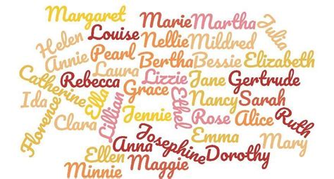 Nomes Femininos Mais Populares No Censo Dos Eua Blog Do Myheritage