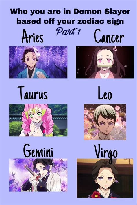 Which Demon Slayer Character Are You