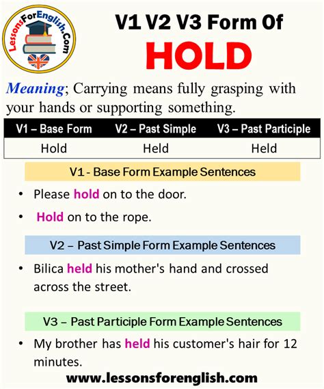 Past Tense Of Hold Past Participle Form Of Hold Hold Held Held V1 V2