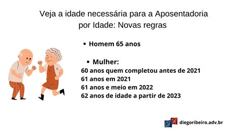 Aposentadoria Por Idade 2023 Idade E Valor Mensal Atualizado Diego Idalino Ribeiro