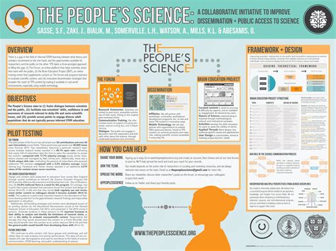 Create stunning posters in minutes! Science Poster Template Creative Scientific Poster Design ...