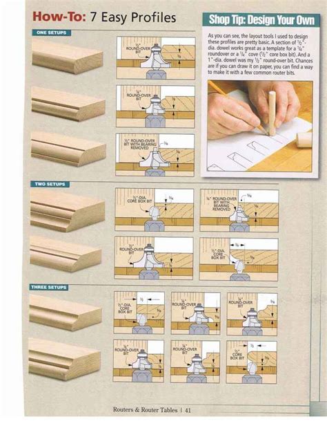 Pin on furniture
