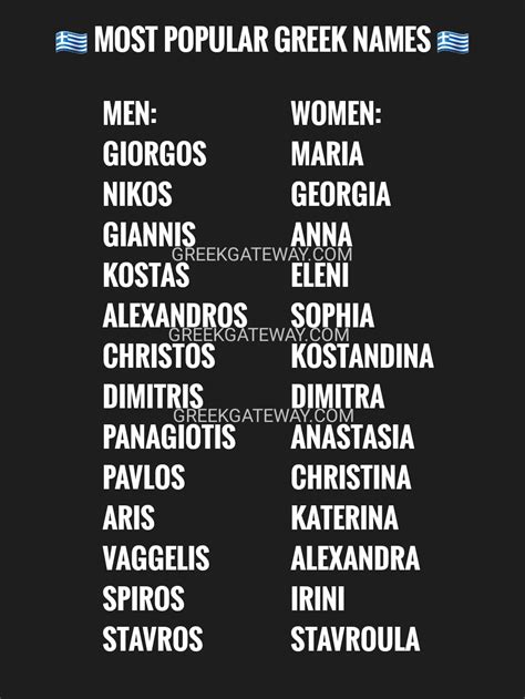 Grecian Names For Girls