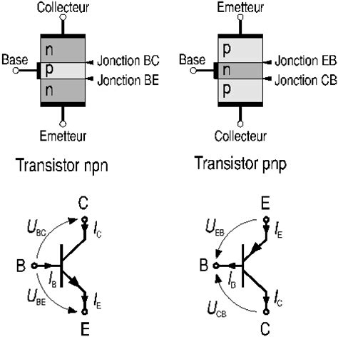 Exercices Corriges Amplificateur A Base Du Transistor Pdf