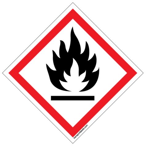 Ghs Flammable Labels