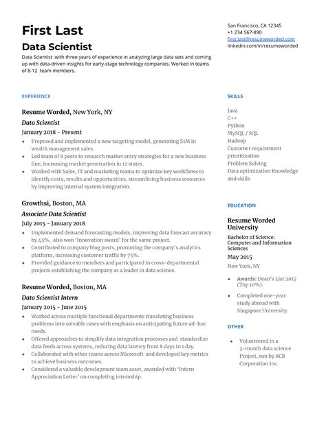 12 Data Scientist Resume Examples For 2024 Resume Worded