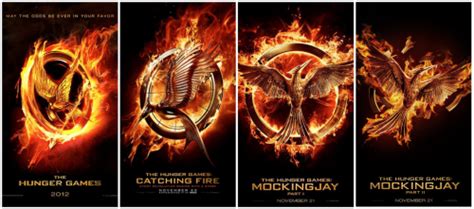 The official twitter account for the #hungergames franchise. What order are the hunger games movies Suzanne Collins ...