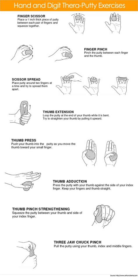 Benefits Of Finger Strengthening Exercises Finger Exercises And Therapy