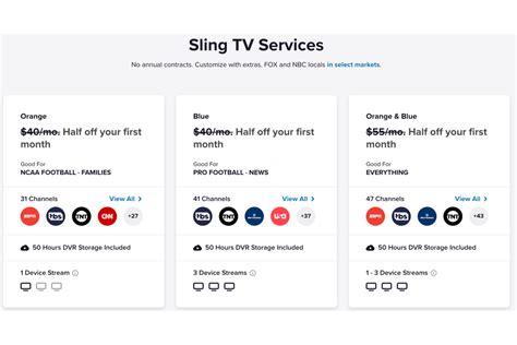 How To Stream Fox Business Network On Sling Tv