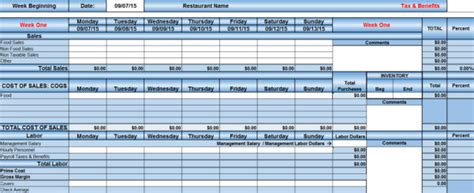 Restaurant Excel Spreadsheets Pertaining To Restaurant Excel