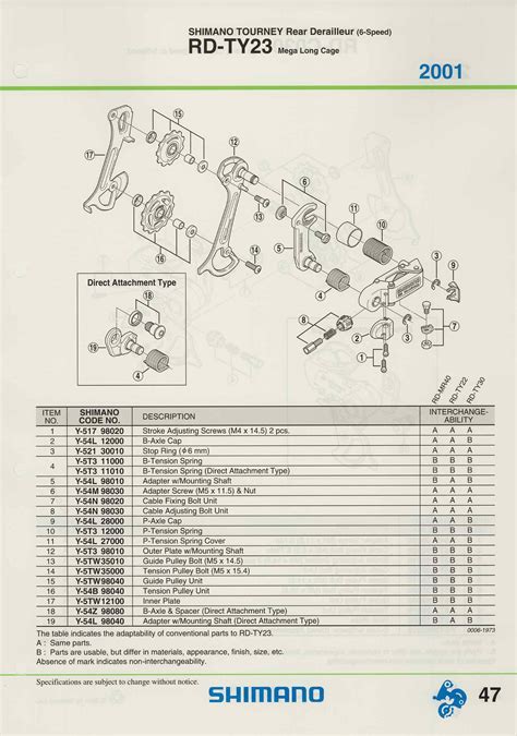 Shimano Spare Parts Catalogue 2001 Scan 4