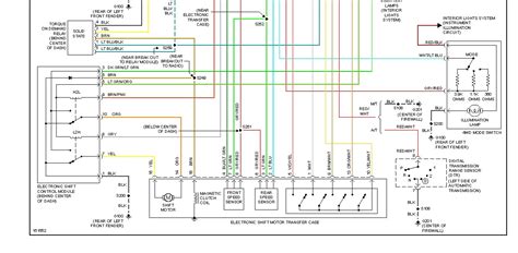 Diagrams for the following systems are included : Ford Explorer Sport Trac Wiring Diagram - Wiring Diagram