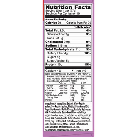Chip Bag Birthday Nutrition Facts Png Propranolols