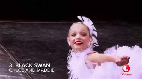 My Top 10 Duets On Dance Moms Youtube