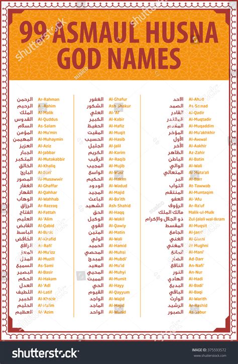 Allah'ın güzel isimleri esma ül hüsna 99 name of allah new an amazing voice english translation in detail. 99 Attributes / Names Of Allah (Asmaul Husna) Scalable ...