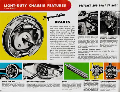 Nostalgia On Wheels 1952 Chevrolet Trucks Brochure Light Duty