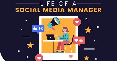 Social Media Marketing Manager Responsibilities Tips Reetu Graphic