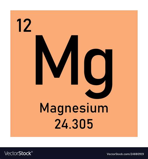 Magnesium Chemical Element Royalty Free Vector Image