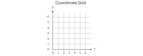 Teaching X And Y Axis Graphing On Coordinate Grids Houghton Mifflin