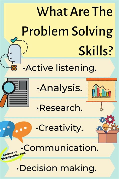 What Are The Problem Solving Skills Problem Solving