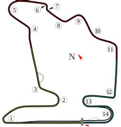 Hungaroring - Wikipedia's Hungaroring as translated by ...