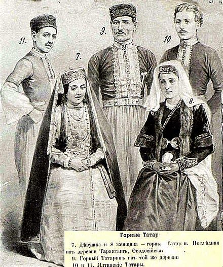 Tártaros De Crimea Crimean Tatars Abcdefwiki