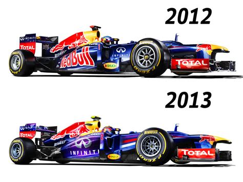 The 2013 formula one season was the 64th season of fia formula one motor racing. Red Bull RB9 Renault - Page 2 - F1technical.net
