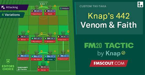 Knap Fm20 Tactics Venom And Faith 442 Fm Scout