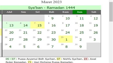 Kalender Islam 2023 Jadwal Puasa Ayyamul Bidh Maret Bertepatan Dengan