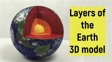 Layers Of Earth 3d Model For Science Projects Earth Layers Project