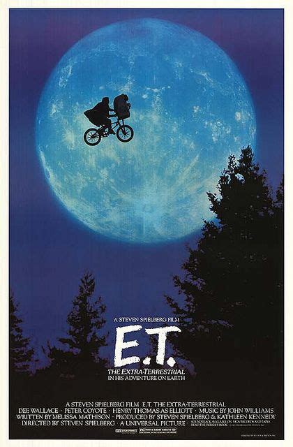 Et 1982 With Drew Barrymore And Henry Thomas Et Movie Poster Movie