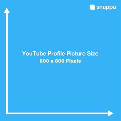 Youtube Profile Picture Circle Size ~ Collection Of Hd Images