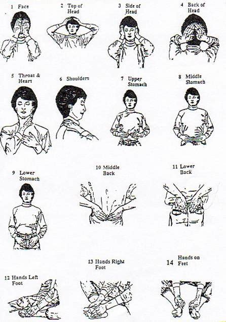 Cheat Sheets For Reiki Hand Positions