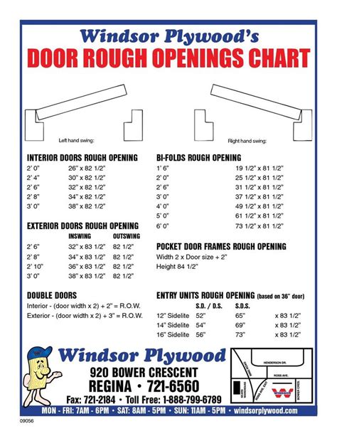 Sliding Closet Door Size Chart