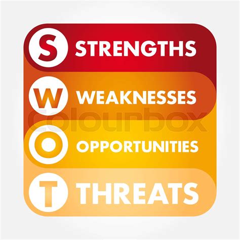 Colourful Swot Analysis Business Strategy Stock Vector Colourbox