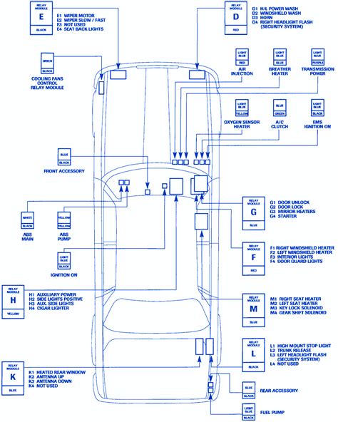 1997 Jaguar Xj6 Wiring Diagram